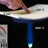纳米气凝胶毡窑炉用纳米绝热保温材料