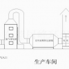 工业废气烟气臭味处理净化器