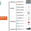 武警岗位一键紧急报警系统