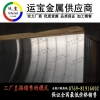 6A02-T6铝合金用途 模具6a02铝合金介绍