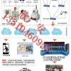 【110联网报警系统】
