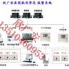 医院紧急求救，医院一键式报警系统