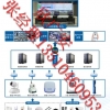 小区视频联网报警