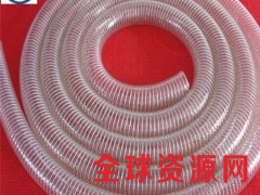 粮食输送胶管不含塑化剂高环保图1
