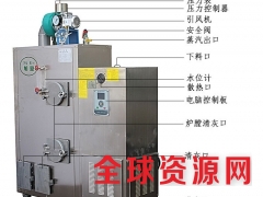 旭恩高科技50KG生物质燃料锅炉商行图3