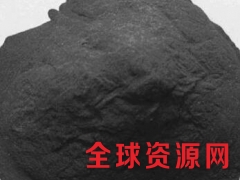 黑碳化硅微粉型号介绍图1