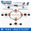 矿井应急救援广播系统应用场合 矿井应急救援广播系统价格