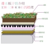 屋顶绿化用什么材料｛加强型蓄排水板》订购