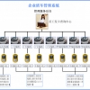 天津通勤班车扫码识别机，班车刷卡扫码一体机，巴士刷卡扫码机