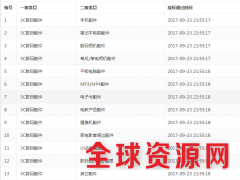 天猫店铺3c影音电器音箱蓝牙耳机麦专营店图1