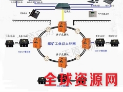 矿井应急救援广播系统应用场合 矿井应急救援广播系统价格图1
