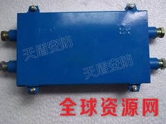 矿用本安型瓦斯监测分站价格图1