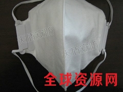 口罩类型 口罩价格图1
