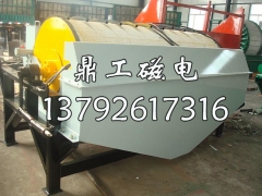 ct永磁筒式磁选机湿式磁选机厂图2