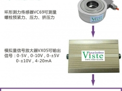 中空环形传感器,螺栓拧紧测力传感器图3