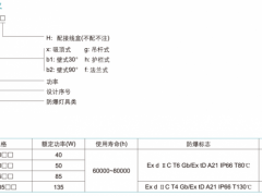 早上里微风吹|HRD83系列防爆高效节能无极灯图3