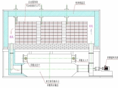 集中供暖煤改电蓄热式电锅炉 大型采暖储热式电锅炉优势图3
