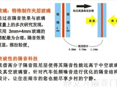 西安隔声窗，西安隔声窗，静立方超强隔音玻璃图3