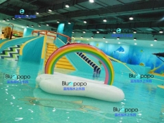 室内儿童水上乐园加盟所需费用有哪几块图3