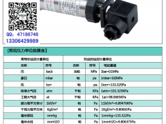 胶南液体气体压力变送器 进口扩散硅压力变送器选型图2