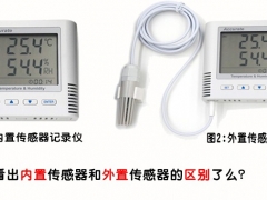 寿光土壤湿度传感器温湿度计 药品仓库壁挂式防水温湿度变送器图3