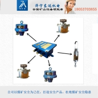 人车通过停止喷雾 ZPS127型自动洒水降尘喷雾厂家直销