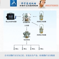 ZP127矿用自动喷雾风水联动喷雾装置，自动洒水降尘装置