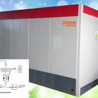 生产节能固体储热电锅炉 供暖10Kv蓄热式电锅炉运行费用