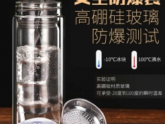 双层玻璃杯的品牌哪个好图1