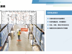10cm级高精度室内定位系统, UWB,图2