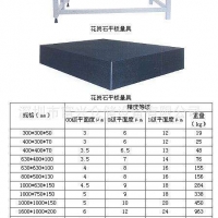 四川大理石平台成都花岗石平台重庆大理石维修