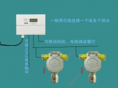 便携式有毒气体检测仪图3