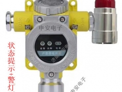 锅炉房钢铁厂一氧化碳报警器图3