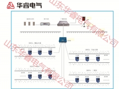 华睿电气矿用广播通讯系统井下应急广播通讯系统图1