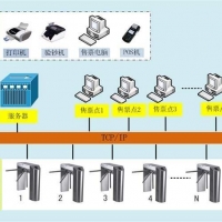 吉林景区票务系统，智慧景区管理系统，景区票务系统功能介绍