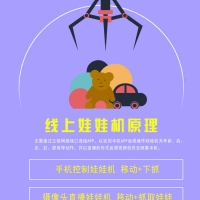 深圳维码物联网_共享娃娃机公司APP开发一体化解决