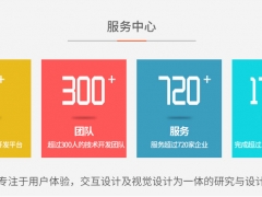 APP开发/app制作/安卓IOS系统源码定制开发图2