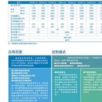 烟台三野科技环保提供储能电锅炉技术含量高