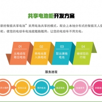 深圳迪尔西科技_共享电池柜app开发_软硬件一体化