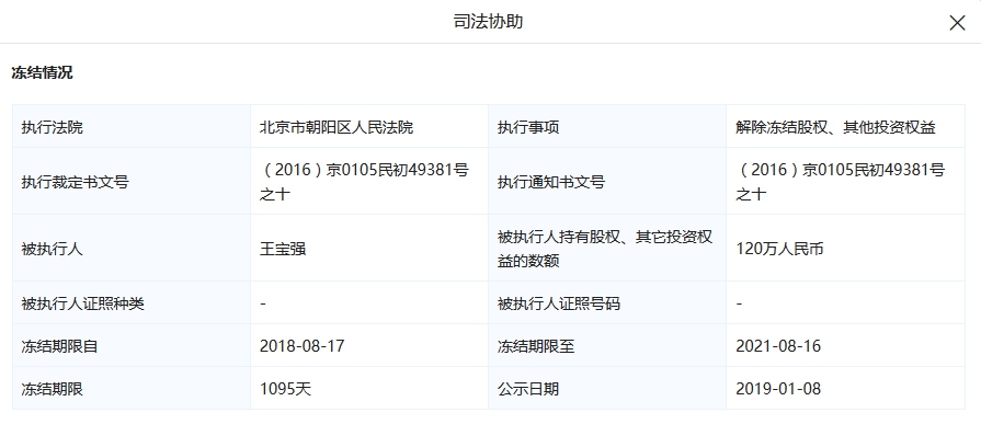 知情人称王宝强马蓉婚后财产分割案已调解完毕