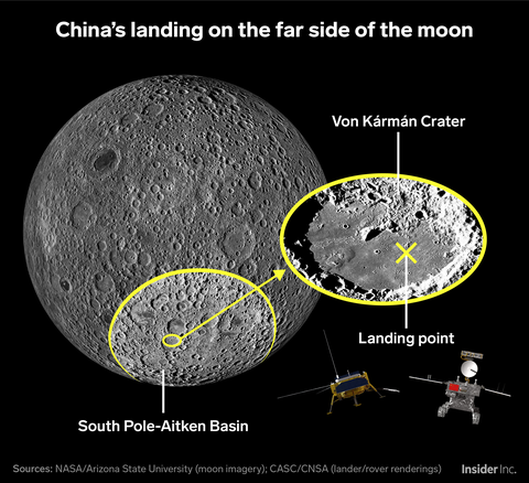 NASA在月背找到嫦娥四号 图上看只有两个像素大小