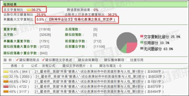 翟天临道歉了 其班主任节目中曾多次劝他别嘚瑟