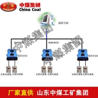 煤矿瓦斯监控系统 煤矿瓦斯监控系统中煤 瓦斯监控系统功能