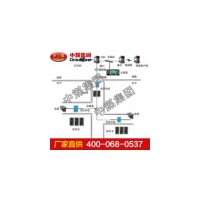 人员定位分站 人员定位分站货源