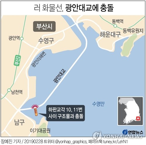 最强醉驾?俄罗斯6千吨级货轮撞上韩国海上大桥 