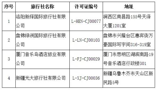 被取消旅行社业务的4家旅行社