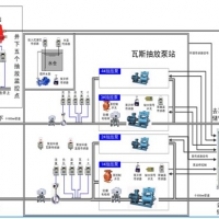 煤矿瓦斯突出声电监测系统，瓦斯突出声电监测系统