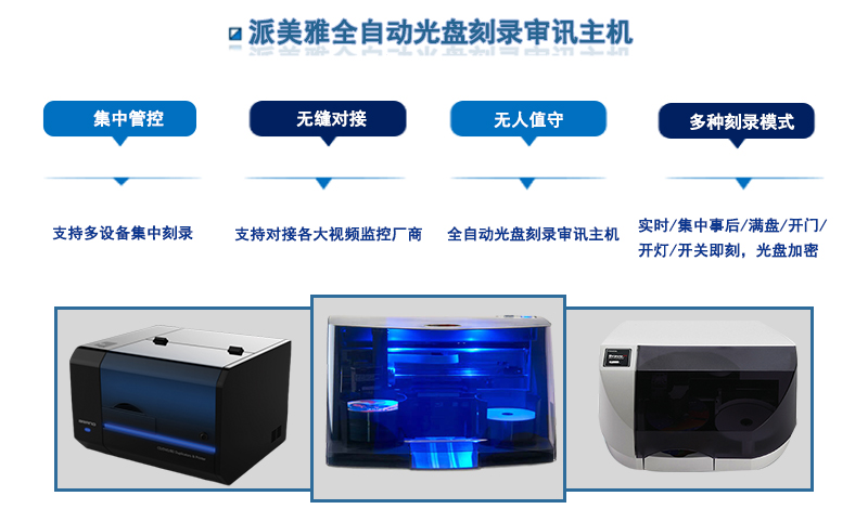 派美雅全自动光盘刻录审讯主机功能 派美雅全自动光盘刻录审讯主机功能