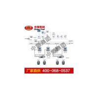 矿用人员定位管理系统 矿用人员定位管理系统价格