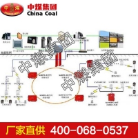 人员定位系统，矿用人员定位系统